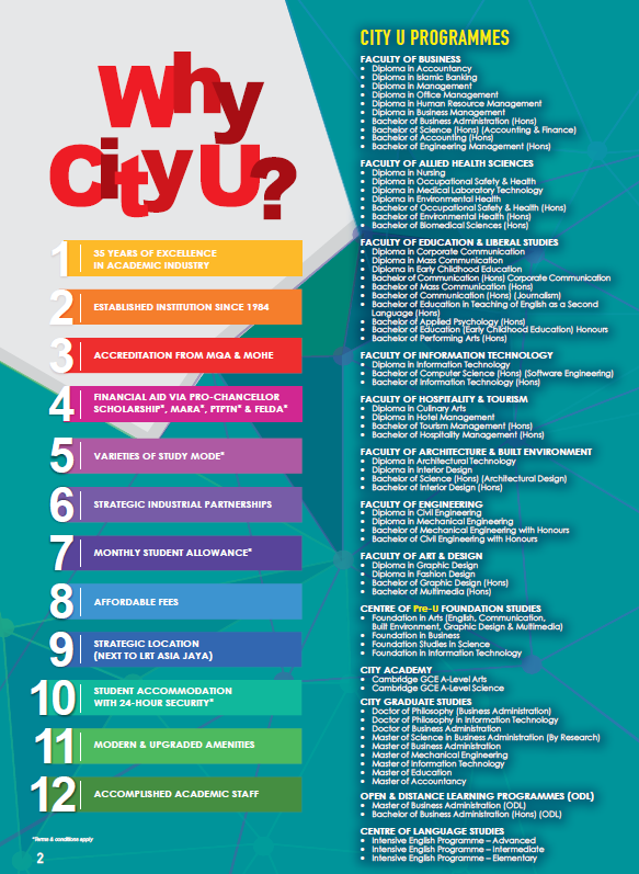 City University Malaysia